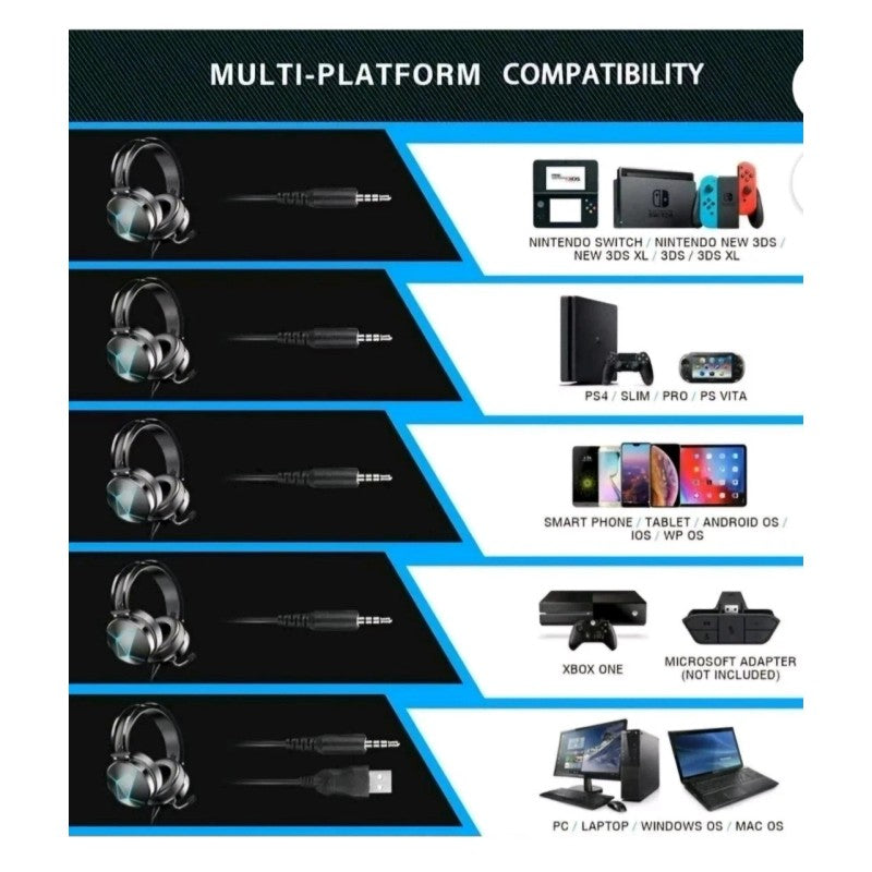 PeohZarr Diamond Series Gaming Headset